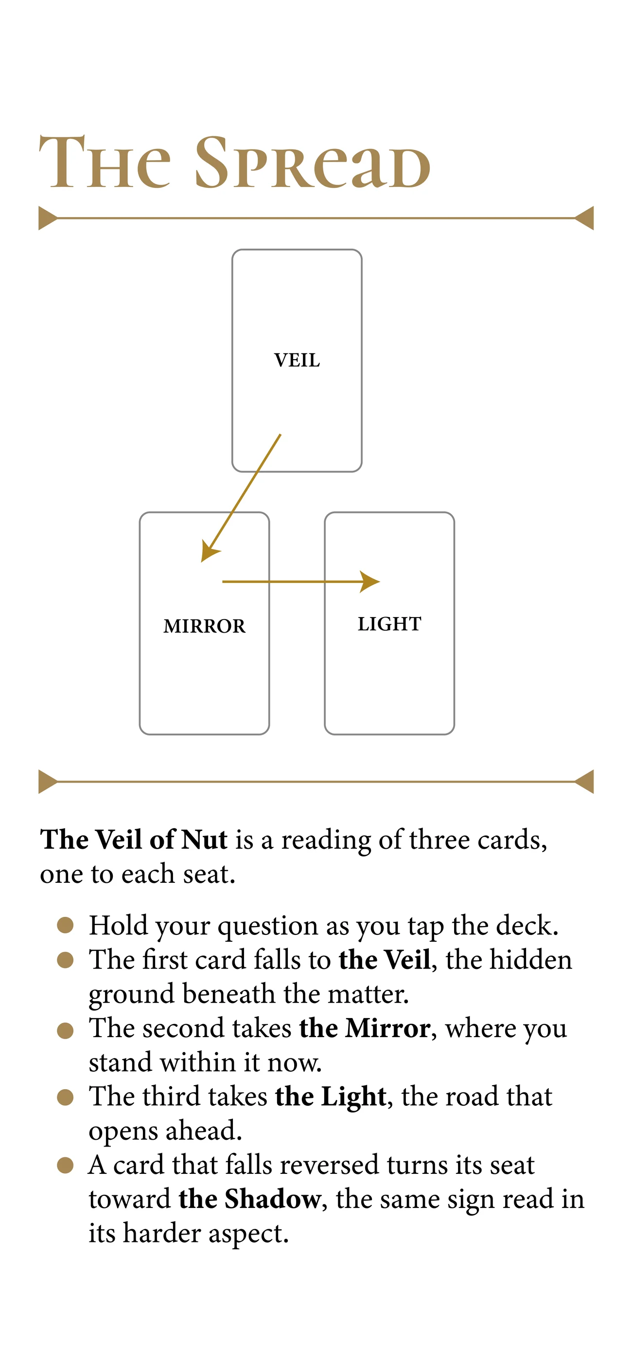 The Veil of Nut three-card spread and how to read it